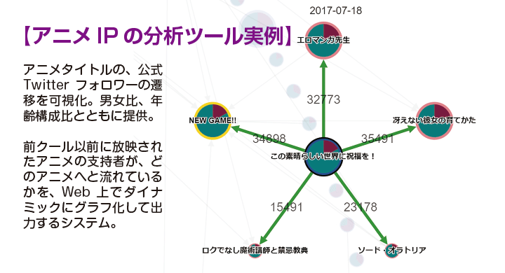 eb-i LiNK͗