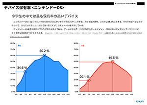 sample4